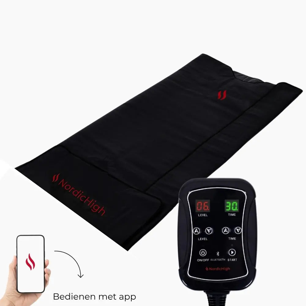 Nordichigh Product
