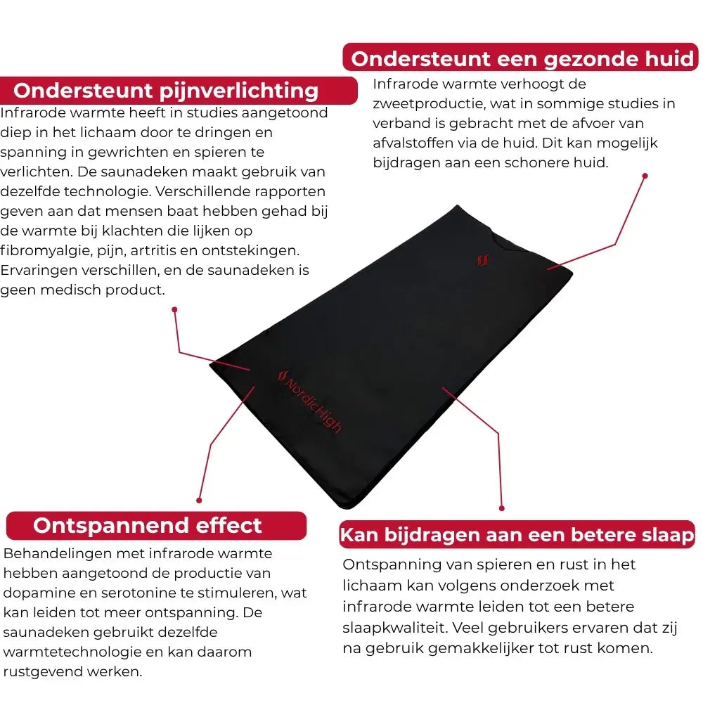 Infrarood Saunadeken Pro 3-zone