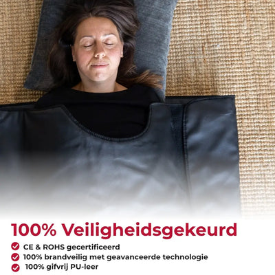 Infrarood Saunadeken Pro 3-zone