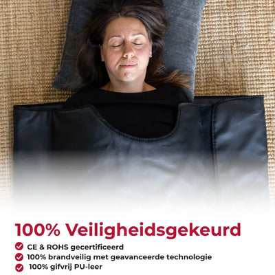 Infrarood Saunadeken Pro