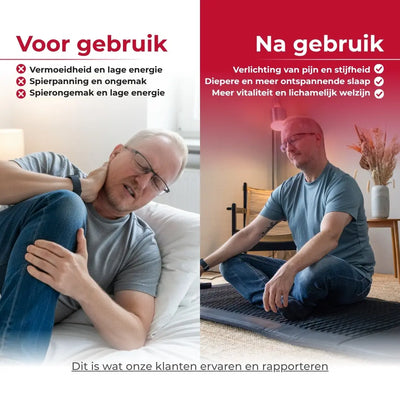 Infrarood PEMF-mat Pro
