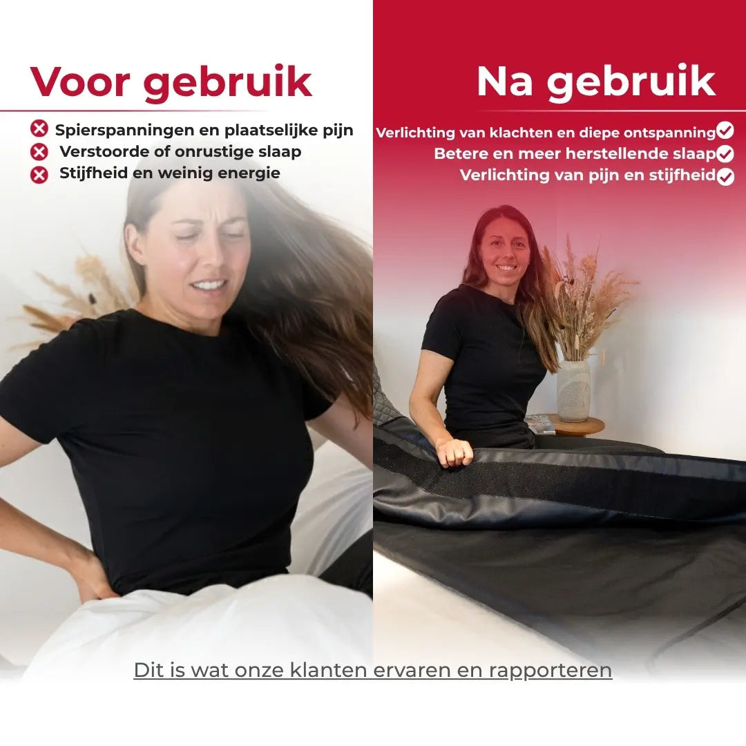 Infrarood Saunadeken Pro 3-zone