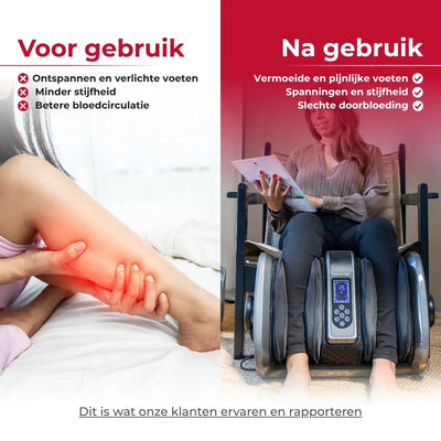 Voetmassageapparaat Pro+