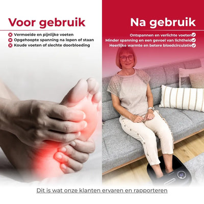 Voetbad Pro met warmte & massage