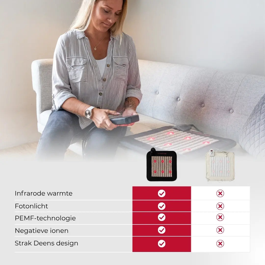 Infrarood Warmtekussen Pro