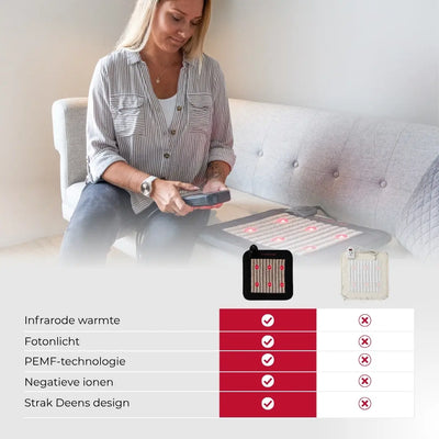 Infrarood Warmtekussen Pro