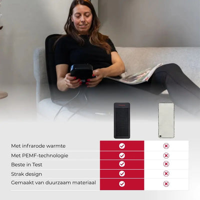 Infrarood PEMF-mat Pro