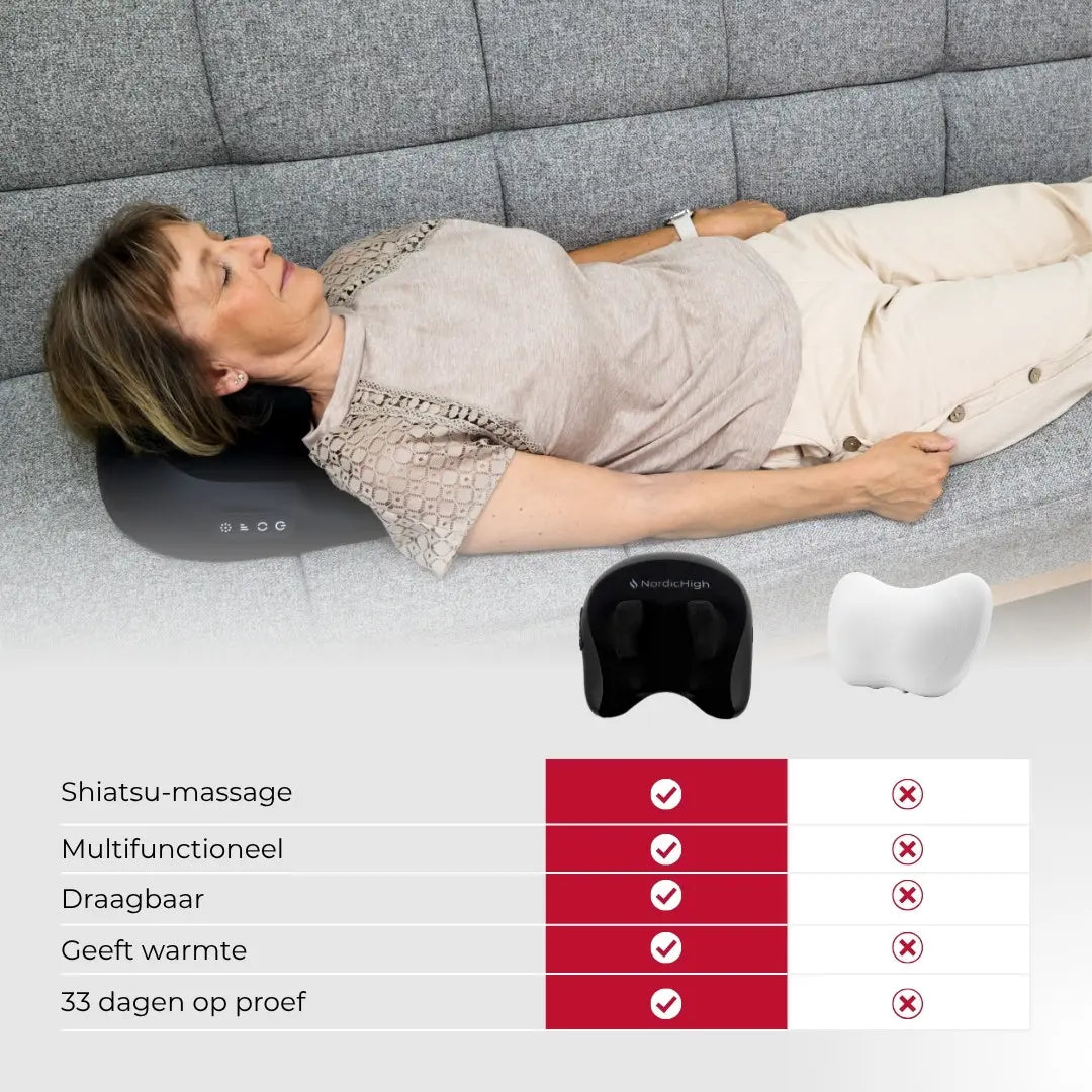Nekmassageapparaat met warmte & Shiatsu