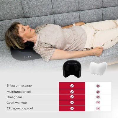 Nekmassageapparaat met warmte & Shiatsu