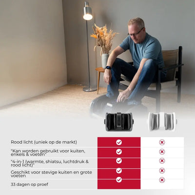 Voetmassageapparaat Pro+