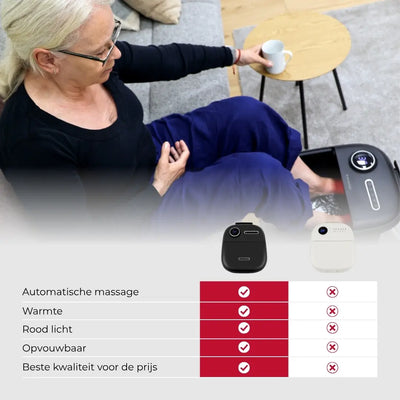 Voetbad Pro met warmte & massage