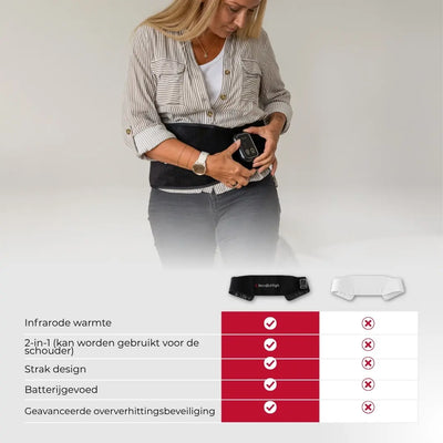Infrarood Rugband Pro