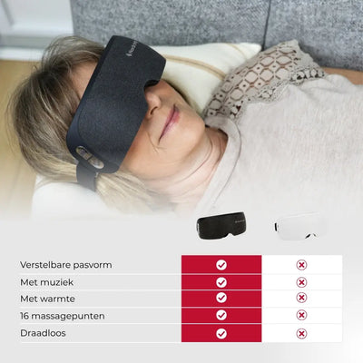 Oogmassageapparaat Pro met warmte
