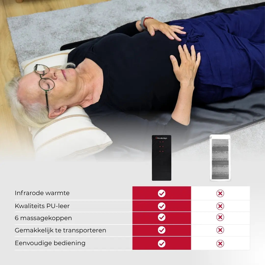 Infrarood Mat met massage