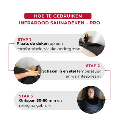 Infrarood Saunadeken Pro