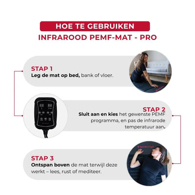 Infrarood PEMF-mat Pro