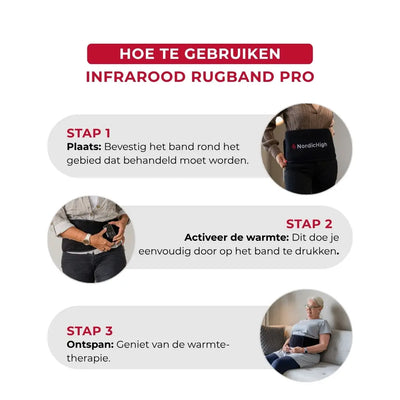 Infrarood Rugband Pro