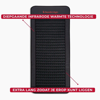 Infrarood PEMF-mat Pro