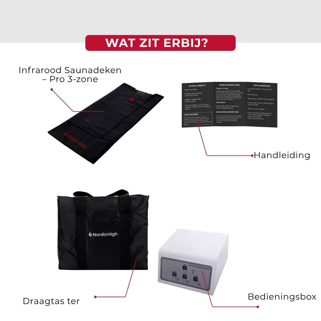 Infrarood Saunadeken Pro 3-zone